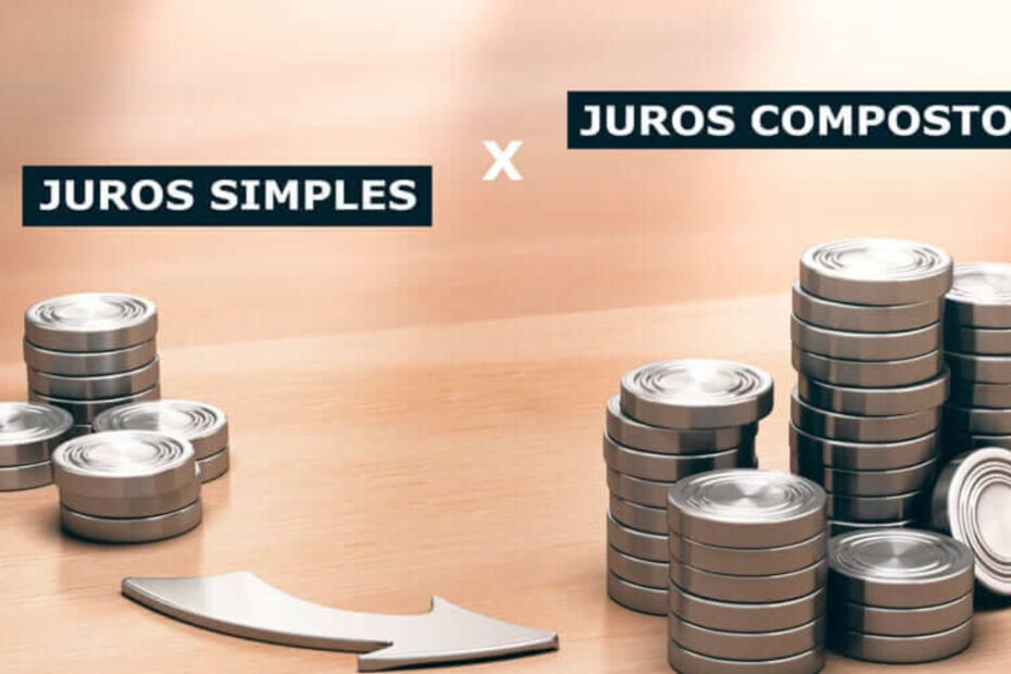 Juros simples x juros compostos: qual faz você ganhar mais?